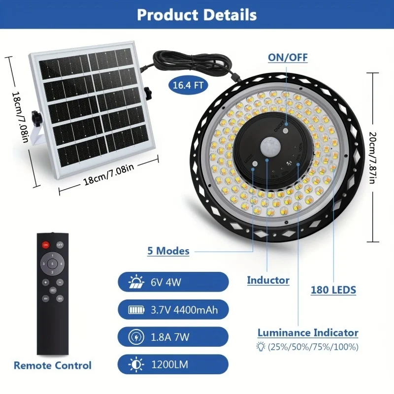 Motion Sensor Solar Pendant Li - Outdoor Power For Gazebo review and price