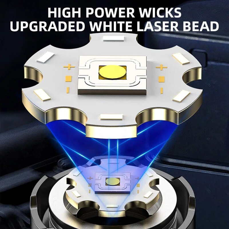 High Power XHP100 Led Flashlig - Outdoor Power Reno review and price