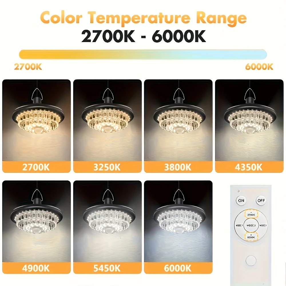 Motion Sensor Solar Shed Light - Outdoor Power For Gazebo review and price