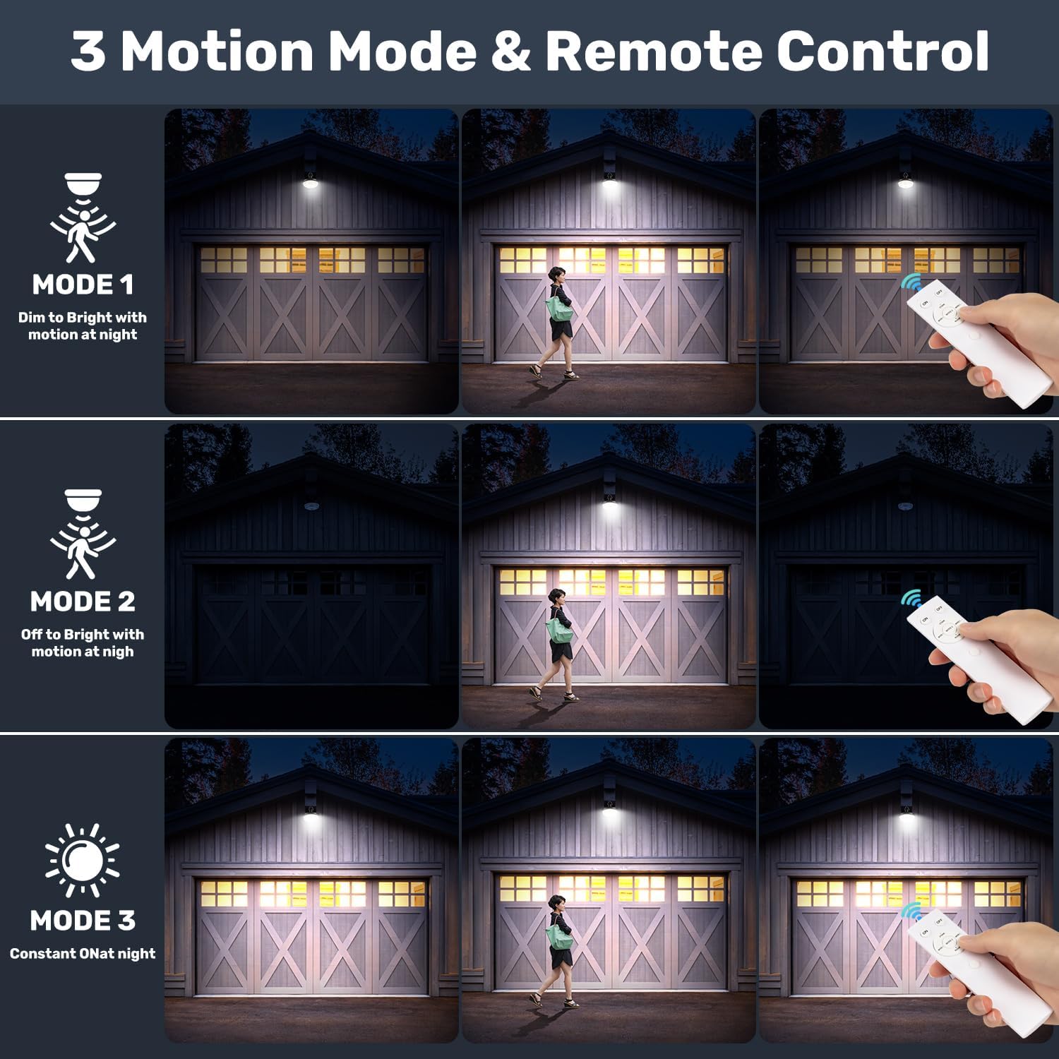 Motion Sensor Solar Shed Light - Outdoor Power For Gazebo review and price