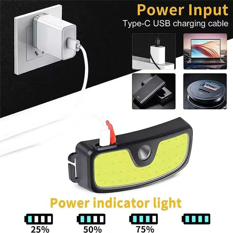 Powerful COB Headlamp Type-c/U - Outdoor Power Reno review and price