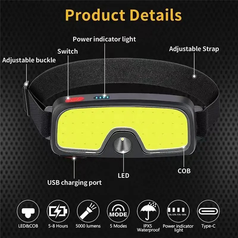 Powerful COB Headlamp Type-c/U - Outdoor Power Reno review and price