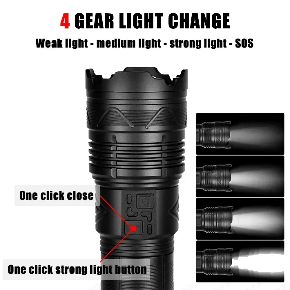 99000000LM Super Bright LED Fl - Outdoor Power Reno review and price