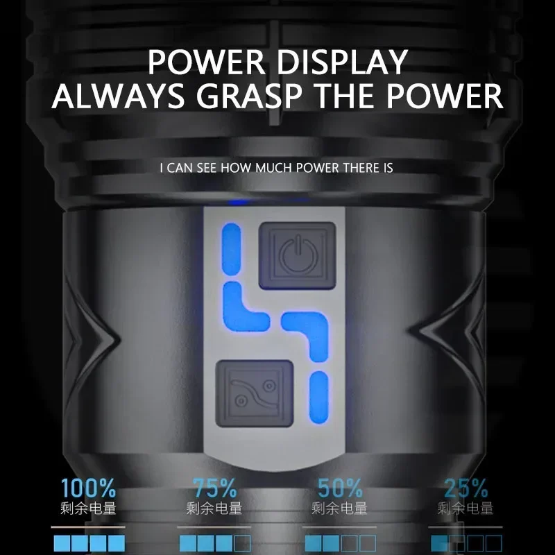 99000000LM Super Bright LED Fl - Outdoor Power Reno review and price