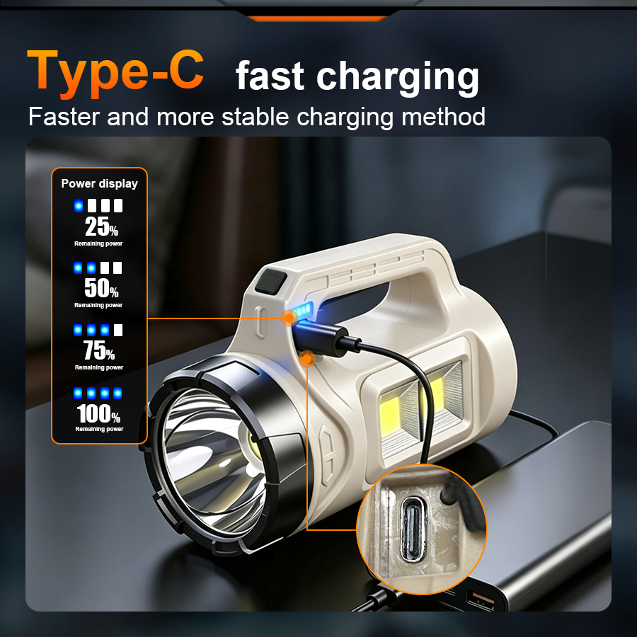 Multiscene Handheld LED Torch  - Outdoor Power Reno review and price
