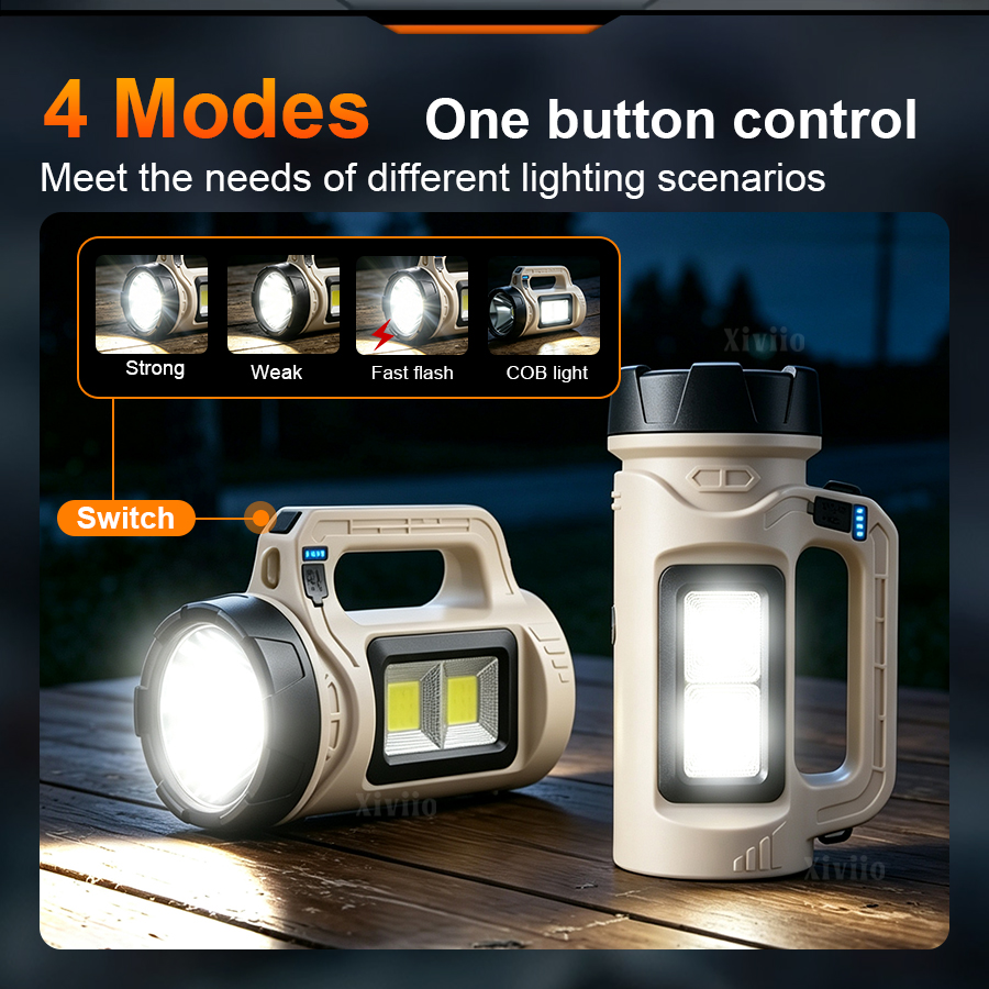 Multiscene Handheld LED Torch  - Outdoor Power Reno review and price