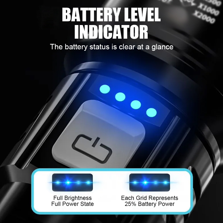 High Power P50 LED Flashlight  - Outdoor Power Reno review and price