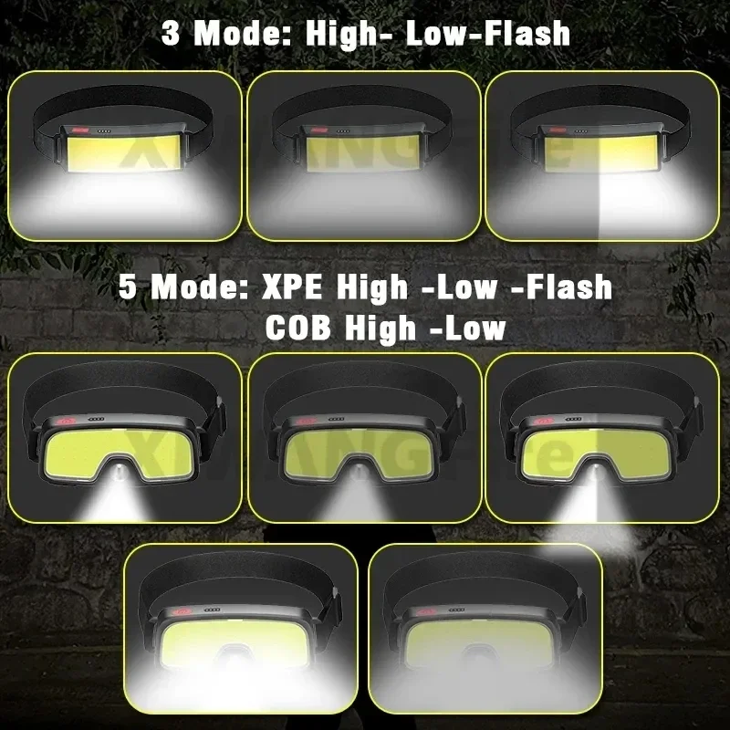 Powerful COB LED Headlamp Type - Outdoor Power Reno review and price