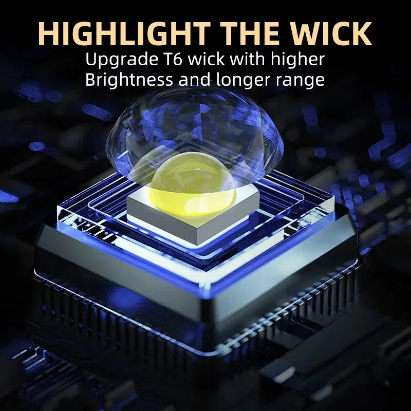 Portable Mini LED Handheld Fla - Outdoor Power Reno review and price