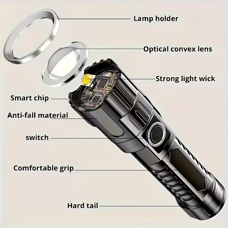 New High-power Led Flashlight  - Outdoor Power Reno review and price