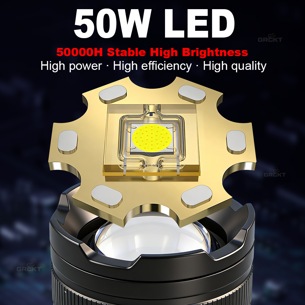 80000CD Most Powerful LED Flas - Outdoor Power Reno review and price