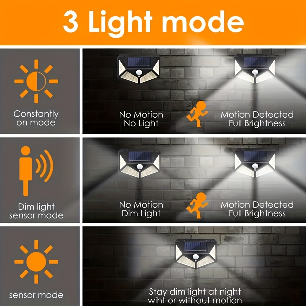 LED Solar Powered Outdoor Deco - Outdoor Power For Gazebo review and price