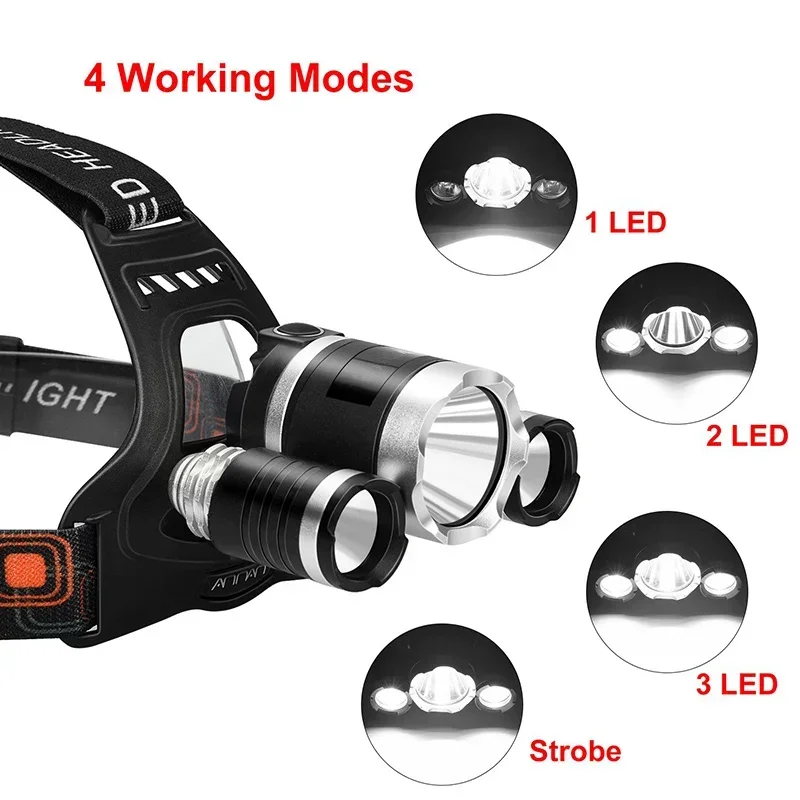 High Power LED Headlamp 18650  - Outdoor Power Reno review and price