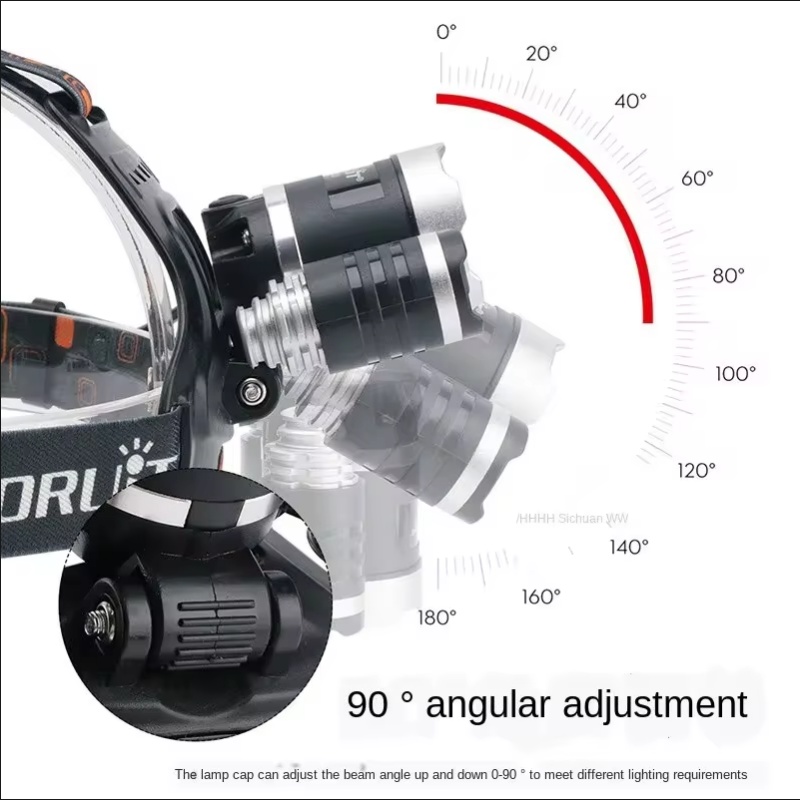 High Power LED Headlamp 18650  - Outdoor Power Reno review and price