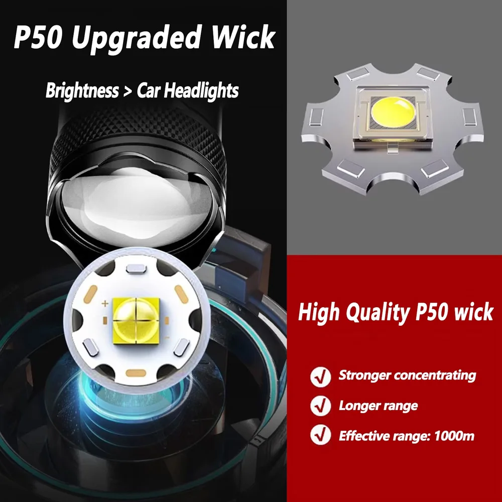 Rechargeable LED Flashlight Zo - Outdoor Power Reno review and price