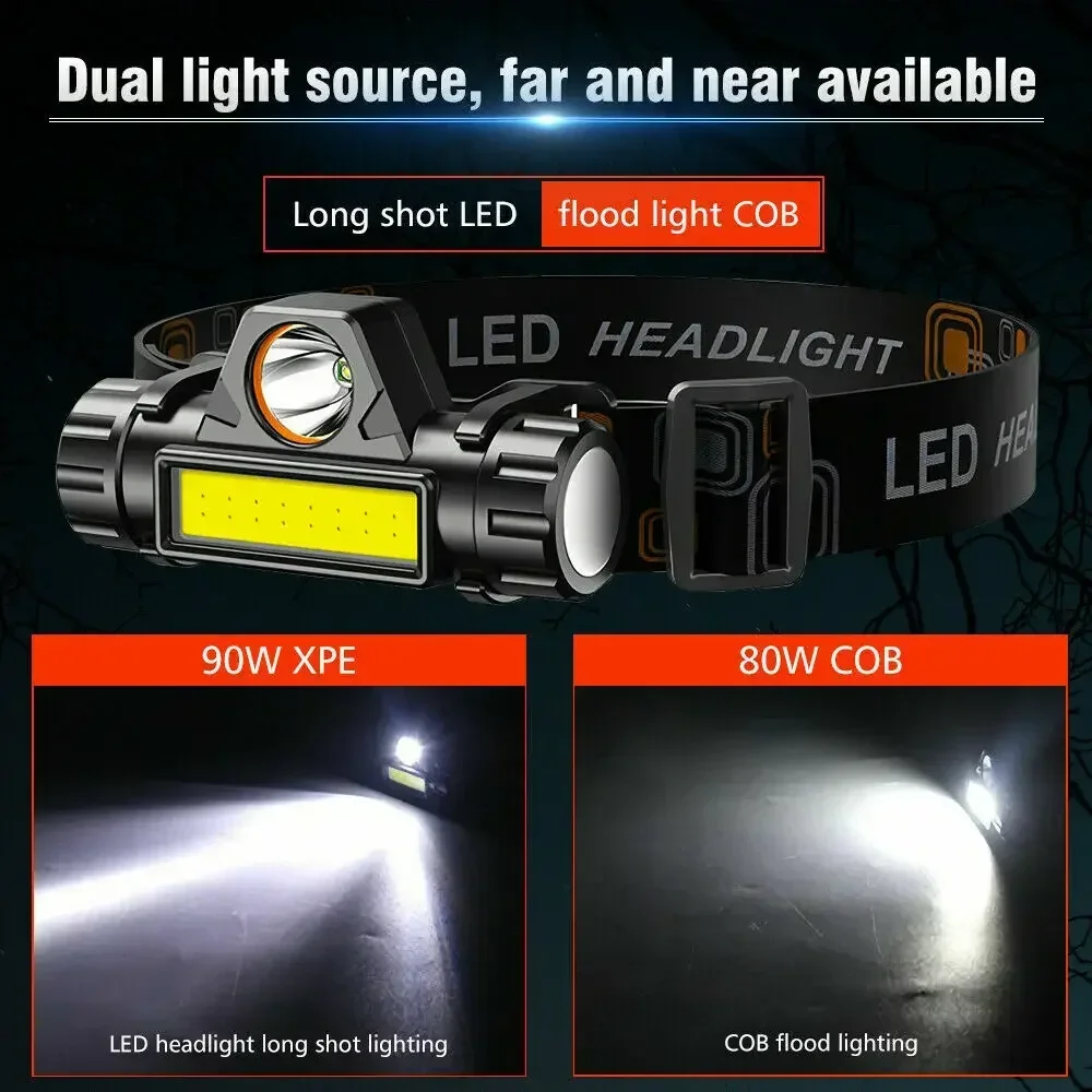 Rechargeable COB LED USB Headl - Outdoor Power Reno review and price
