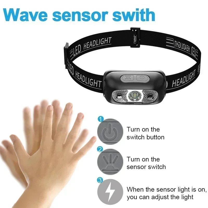 Powerful Sensor Adjustable Led - Outdoor Power Reno review and price